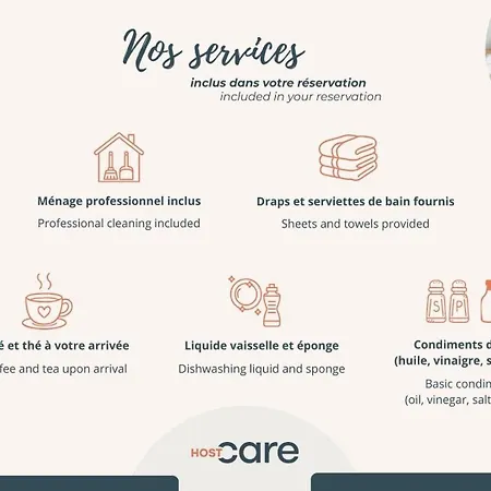 Hostcare - Le Jardin De La Paix - Centre * Сарла-ла-Канеда